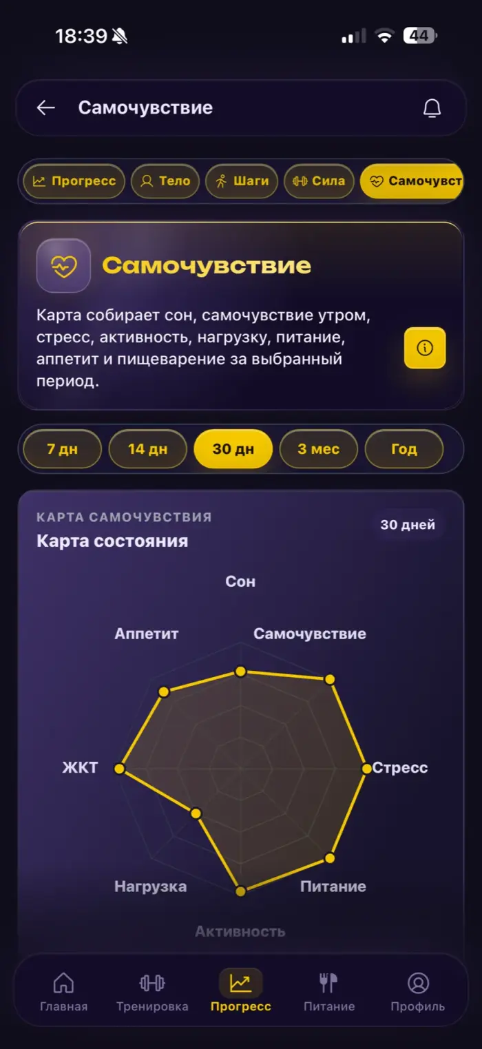 Экран приложения с самочувствием