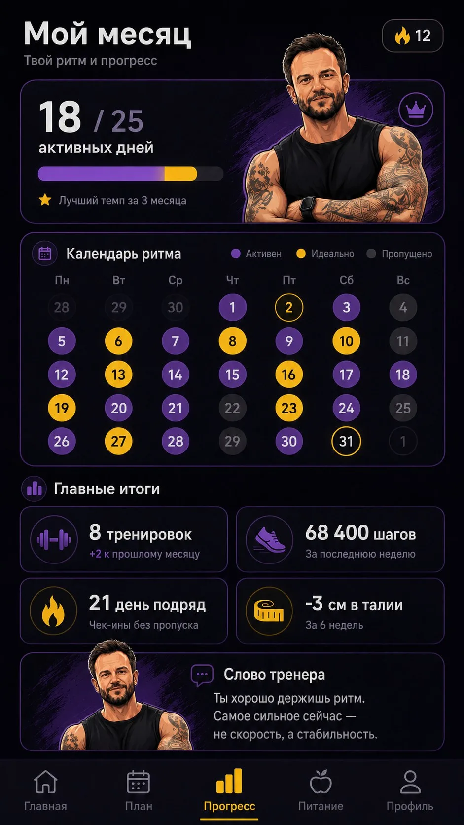 Экран приложения с прогрессом месяца